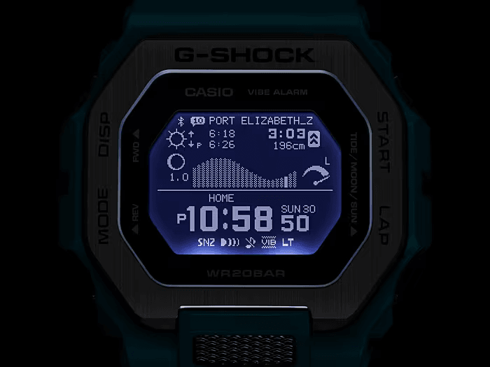 GBX-100-2